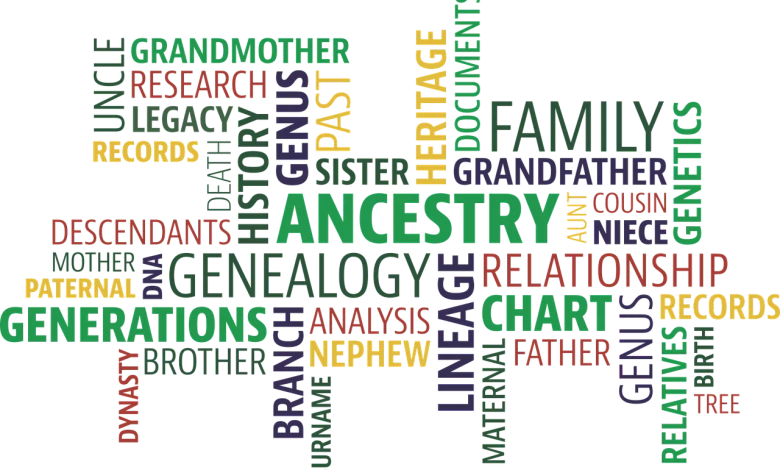How Do You Research Family History?