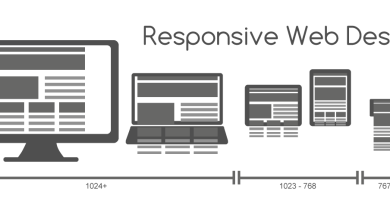 Responsive Design