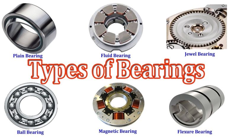 For Rolling Bearing Convenience,The Right Type Is Required