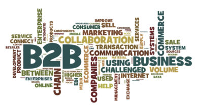 B2B Sales